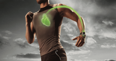 Heart rate zone training with wearables